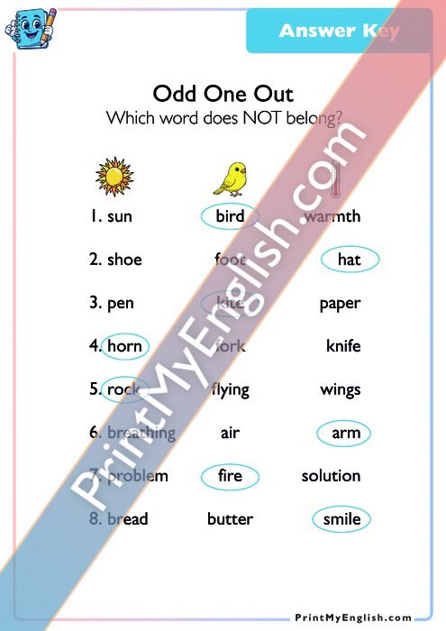 Answer key