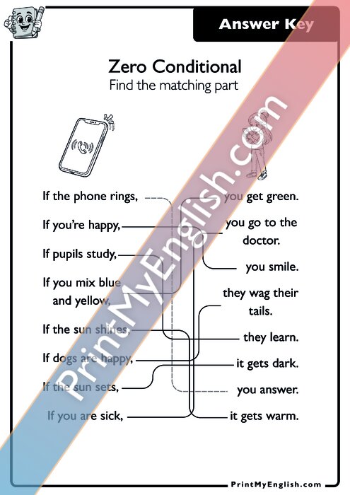 Answer key