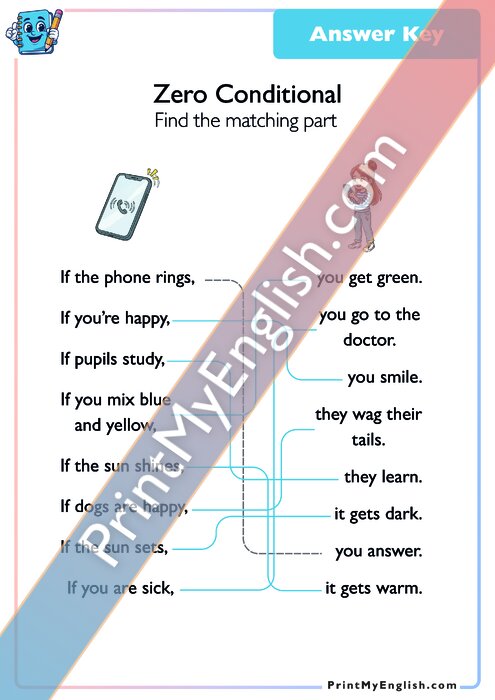 Answer key