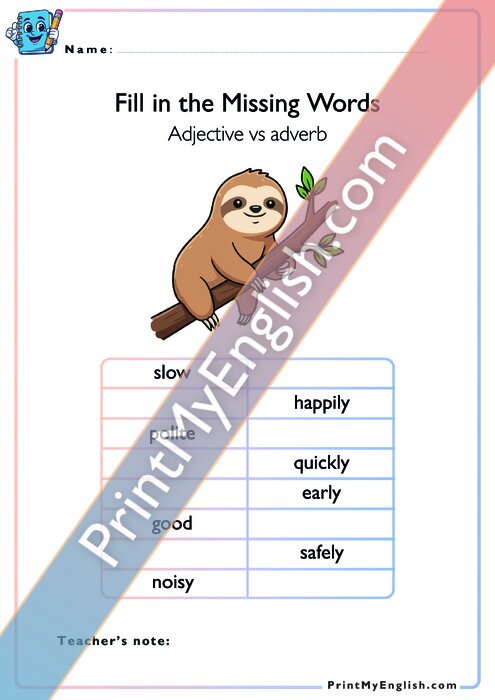 Adjectives vs Adverbs