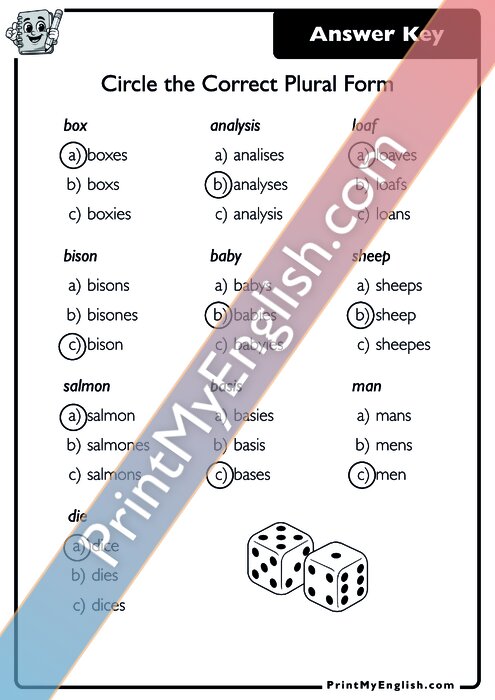 Answer key