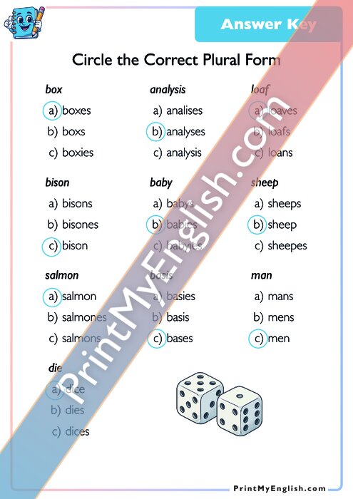 Answer key