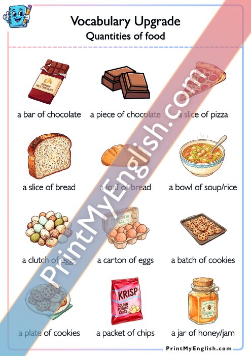 Quantities of Food - Count the Uncountable Nouns