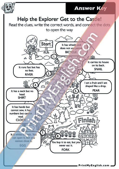 Answer key