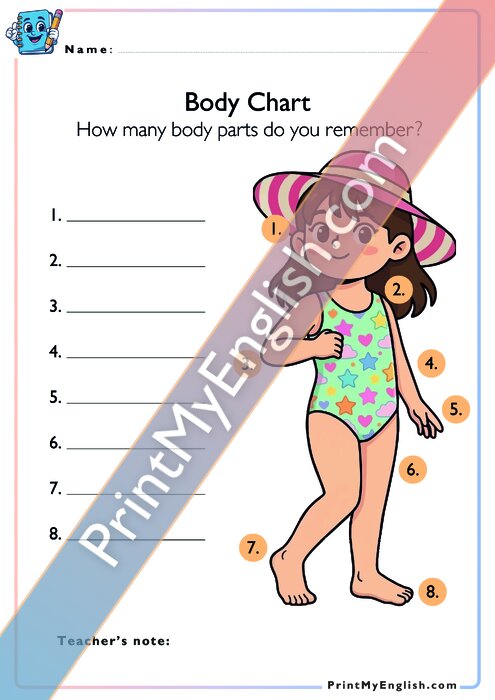 Body Chart - Girl