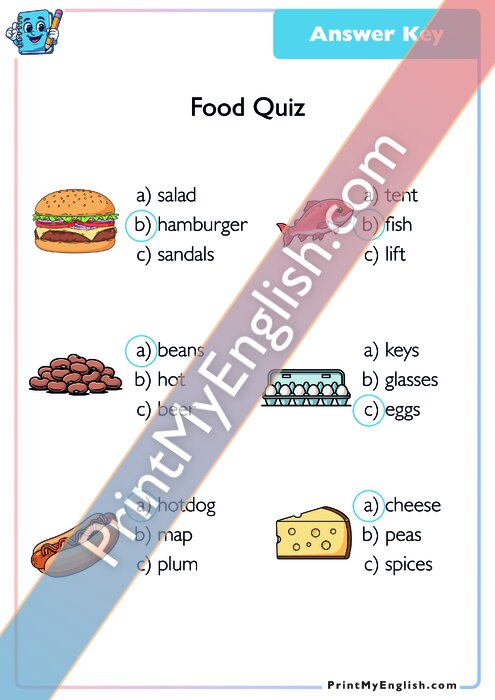 Answer key
