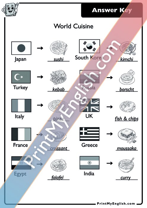 Answer key