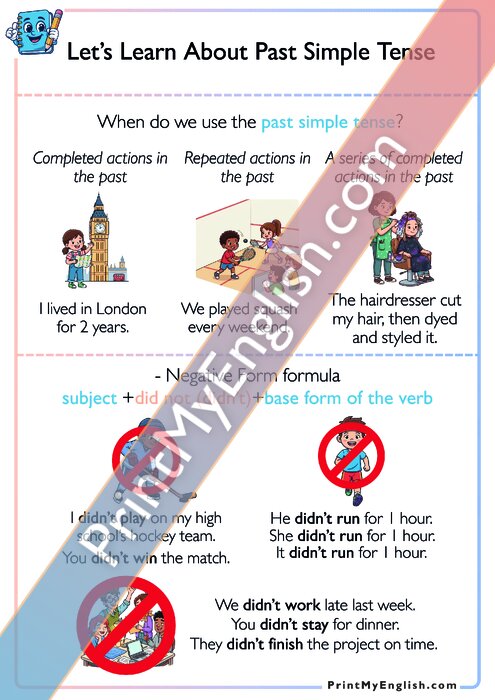 Let's Learn About Past Simple Tense - Negative Form