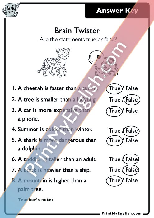 Answer key