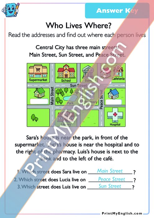 Answer key