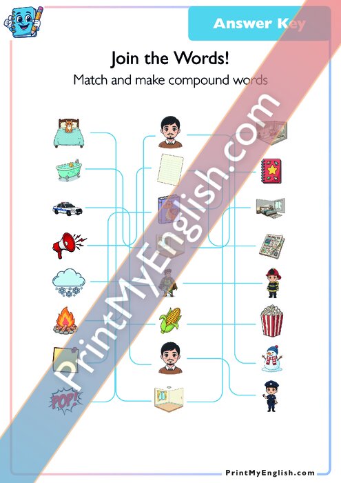 Answer key