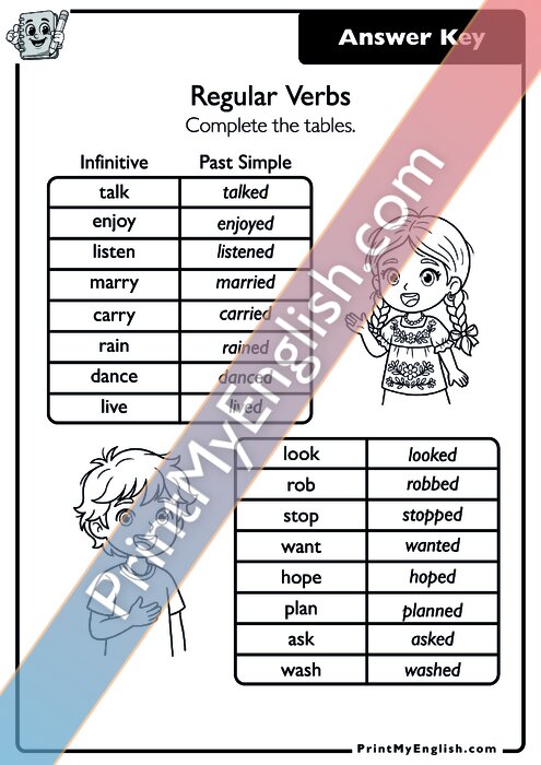 Answer key