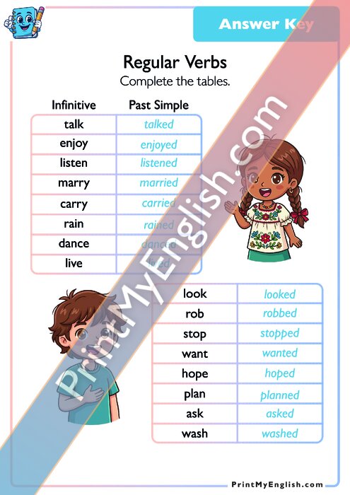 Answer key