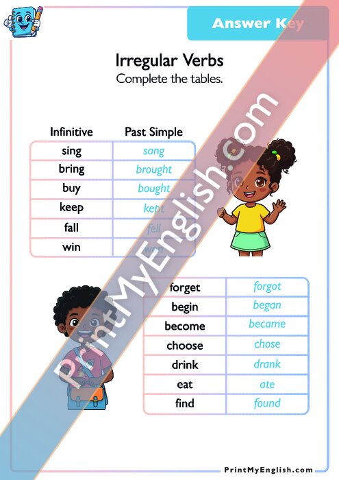Answer key
