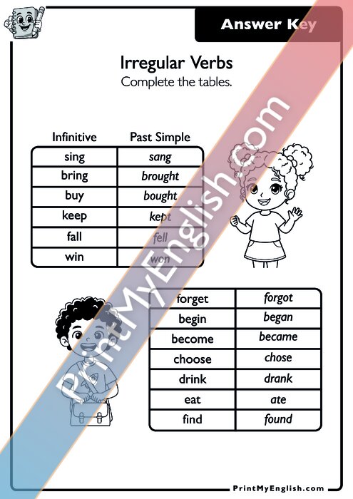 Answer key