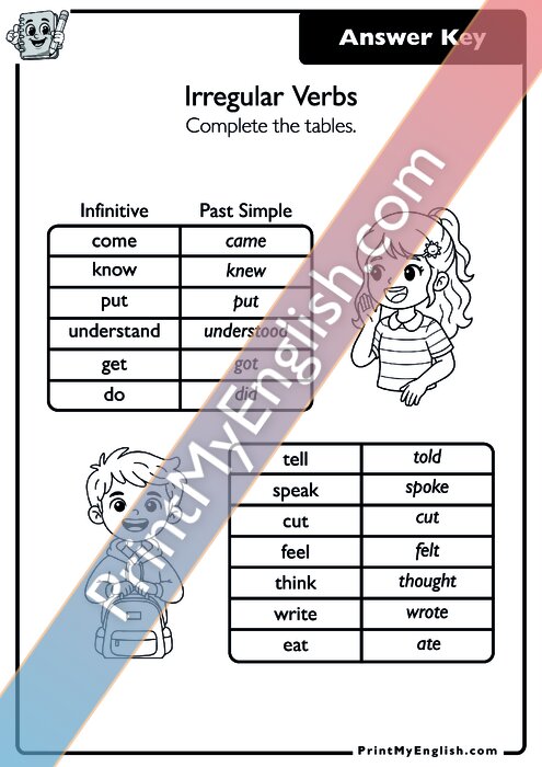 Answer key