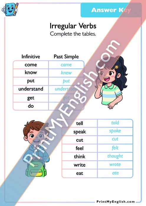 Answer key